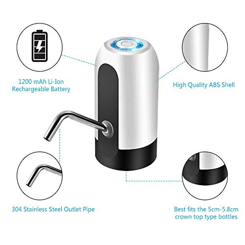 Rechargeable Water Bottle Pump Dispenser - Top Kitchen Gadget