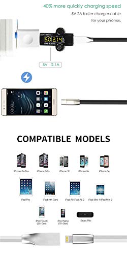 SFY (2 PC) 3Ft Flat Noodle Rhombus Zinc Alloy USB Cable,Flat Micro Colorful Noodle USB Data Changing Cable for Mobile Phone