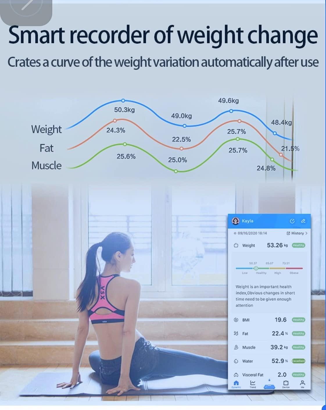 Smart Body Fat Scale, BMI Weighing Scales, Body Composition Analyzer